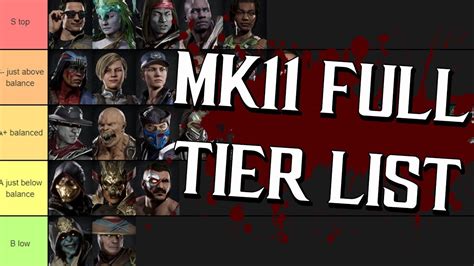 m11 test your might soft conformed characters|MK11 Tier List: All Characters Ranked .